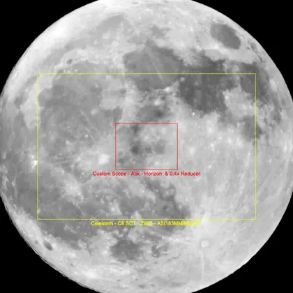A comparison of the fields of view of the 60-inch telescope and Celestron C8